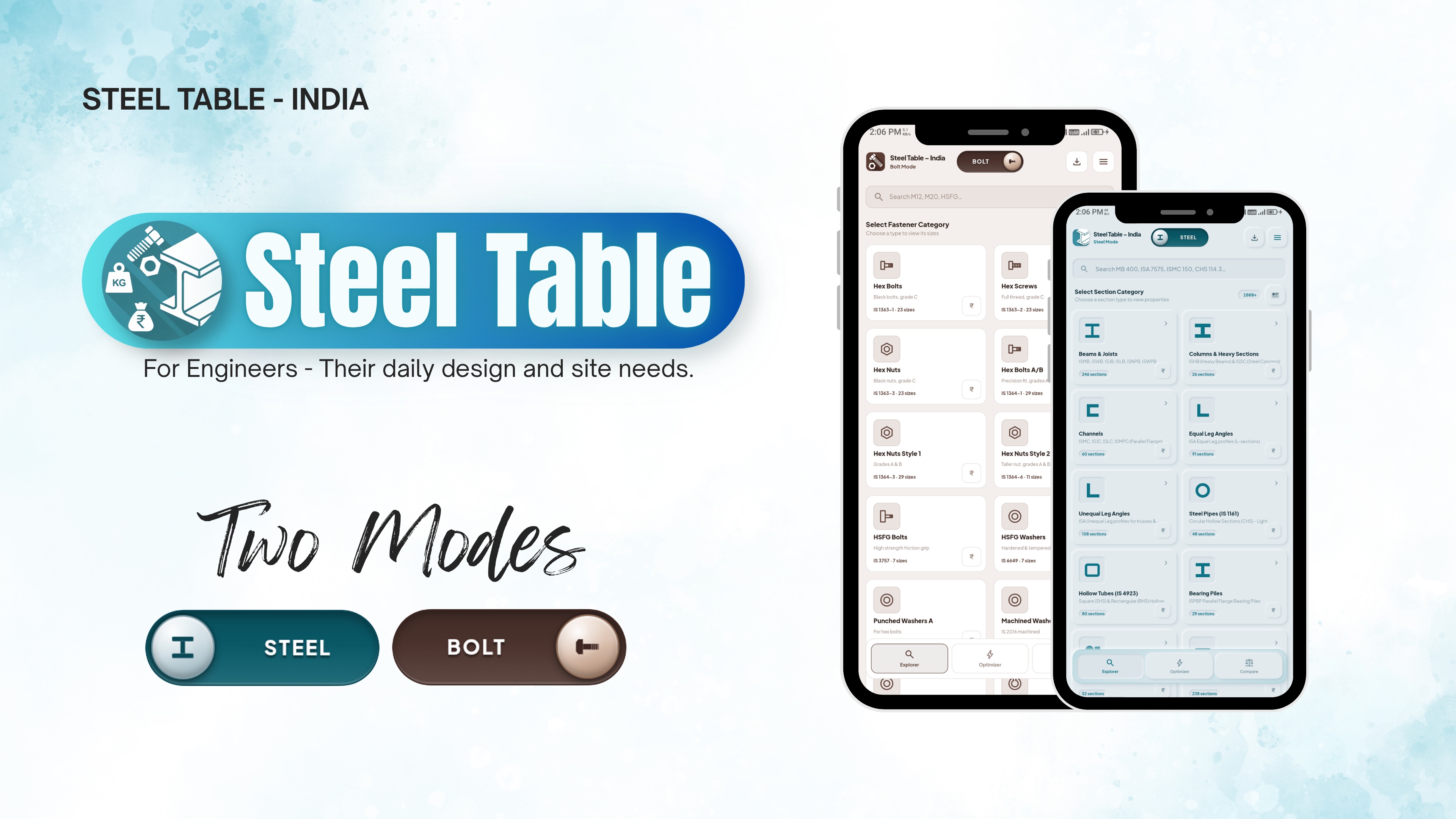 Steel Table India - cover